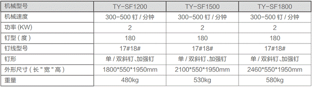1648436109868897.gif http://www.fujunjixie.com/imageRepository/867e4d40-faf5-4e59-af9d-4010be82b3f2.jpg
